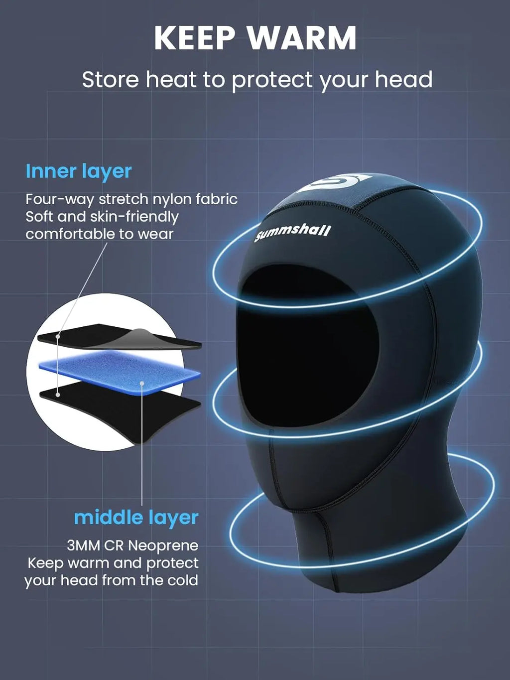 3mm 5mm Diving Hood Custom Printed Neoprene Surfing Diving Wetsuit Head Neoprene Wetsuit Hood Cap Diving Hat